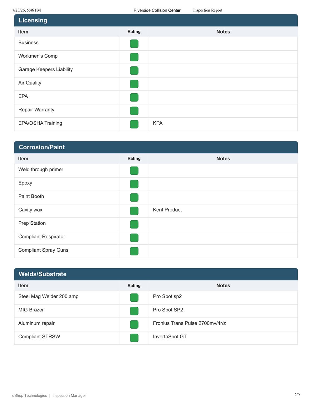 Inspection report page 2 of 9